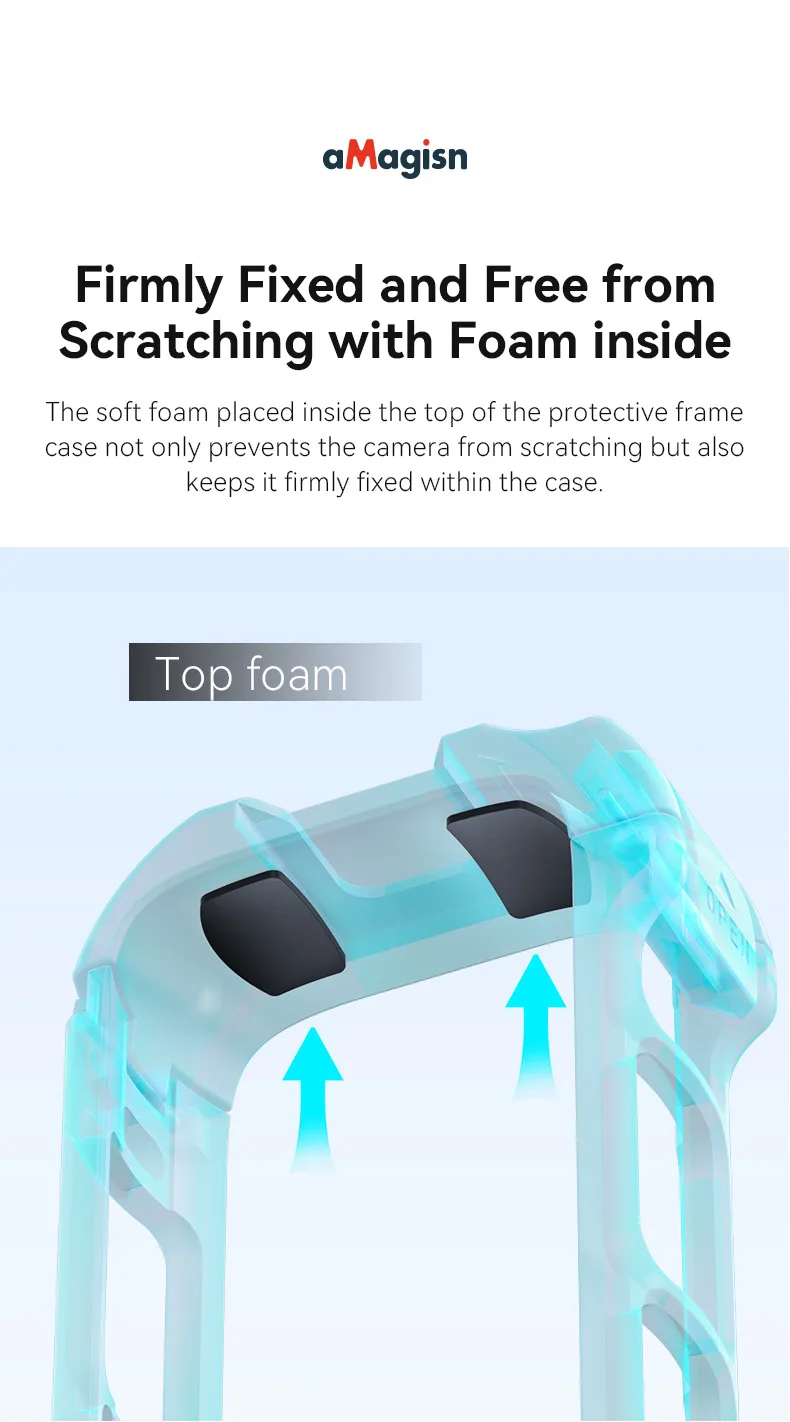 Description Picture 6 of itemaMagisn For Insta360 X4 Expands the Protective Frame for the Rabbit Cage Panoramic Camera