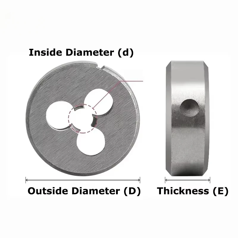 dsc-products