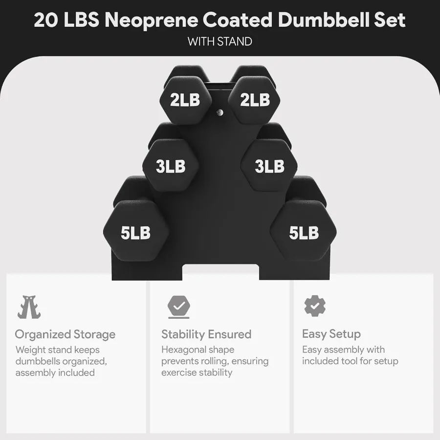 Neoprene Coated Iron Dumbbell Hex Weights Set with Stand – Color-Coded or Black Options with Non-Slip Grip for Strength Training