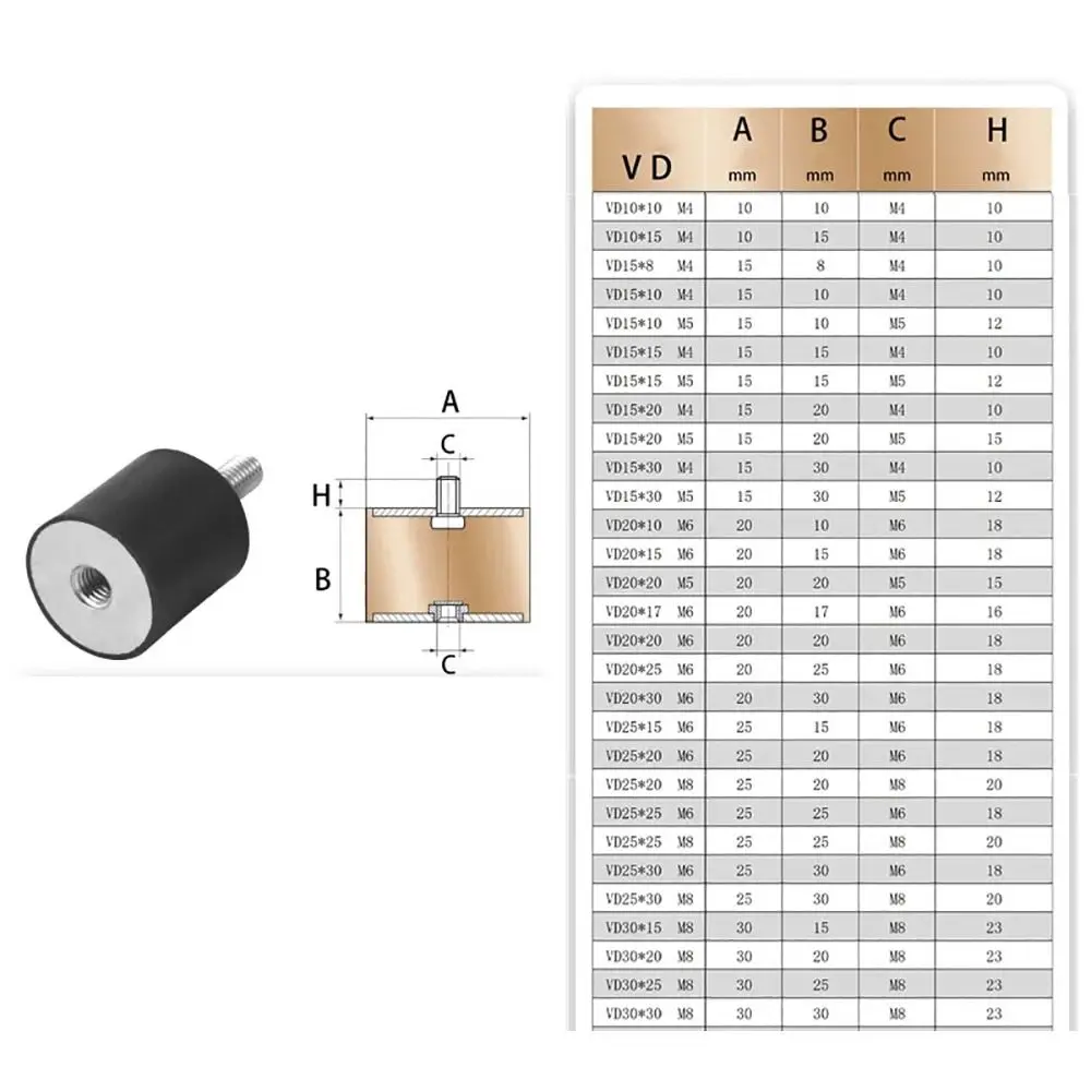 1Pcs Durable M4 M5 M6 M8 Rubber Shock Absorber Anti-vibration Male Thread Damper Mount VD Type Crash Pad For Boat Car