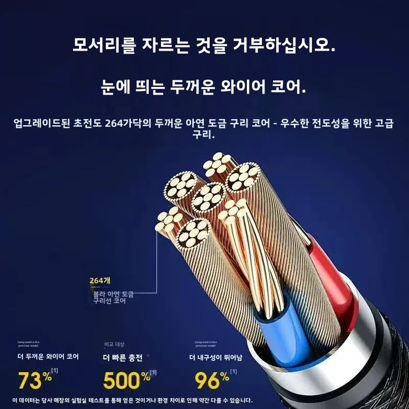3 in 1 고속 충전 케이블, 범용 멀티 포트 충전기 코드, 나일론 편조 타입 C 마이크로 IOS 폰 퀵차지 케이블 (모든 기기 호환)