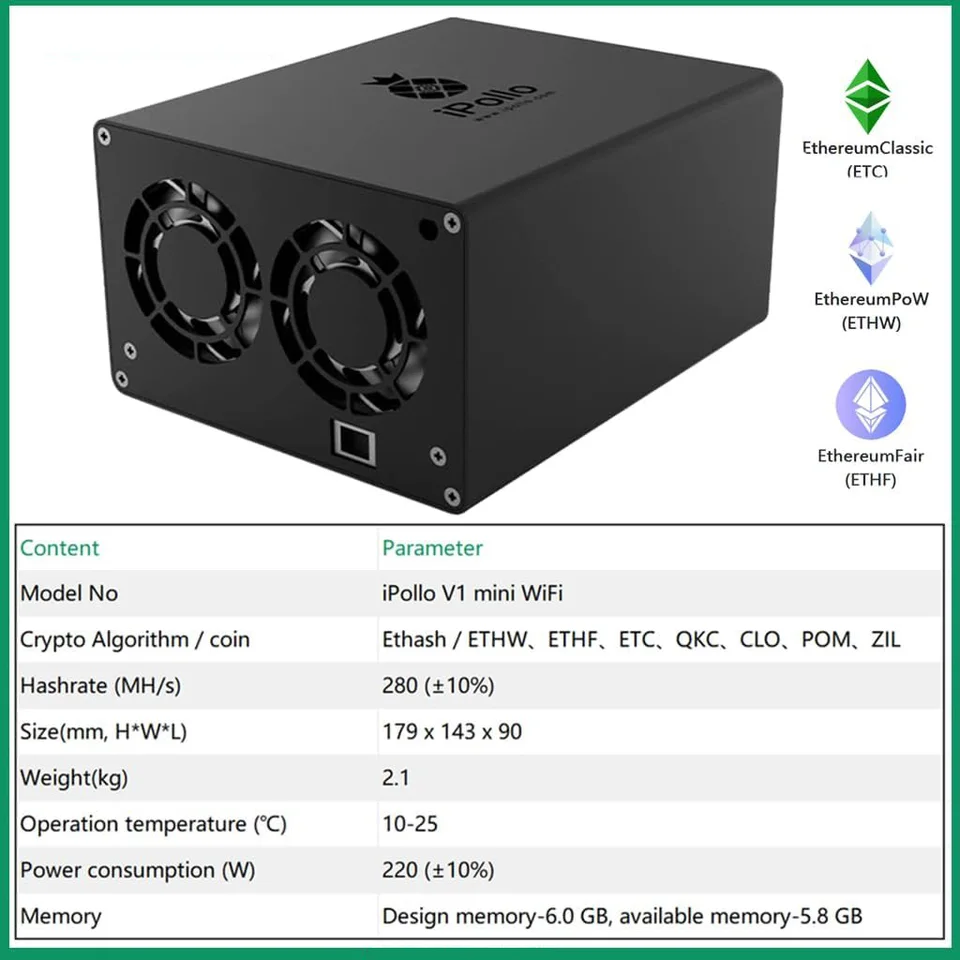 New iPollo V1 Mini ETC Miner 280MH/s 240W 6GB Memory Ethash ETHW Miner ETC  Mining With PSU For Home Mining Apollo v1 mini box - AliExpress