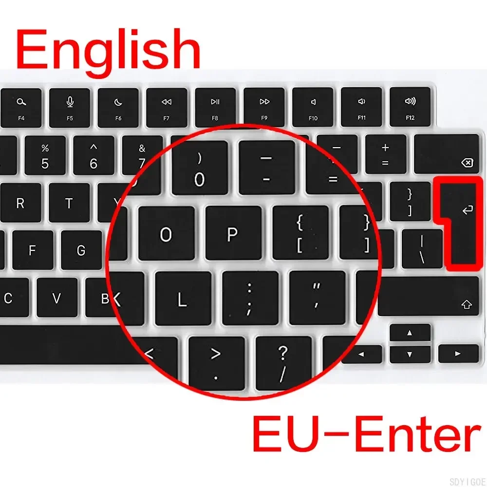 English EU