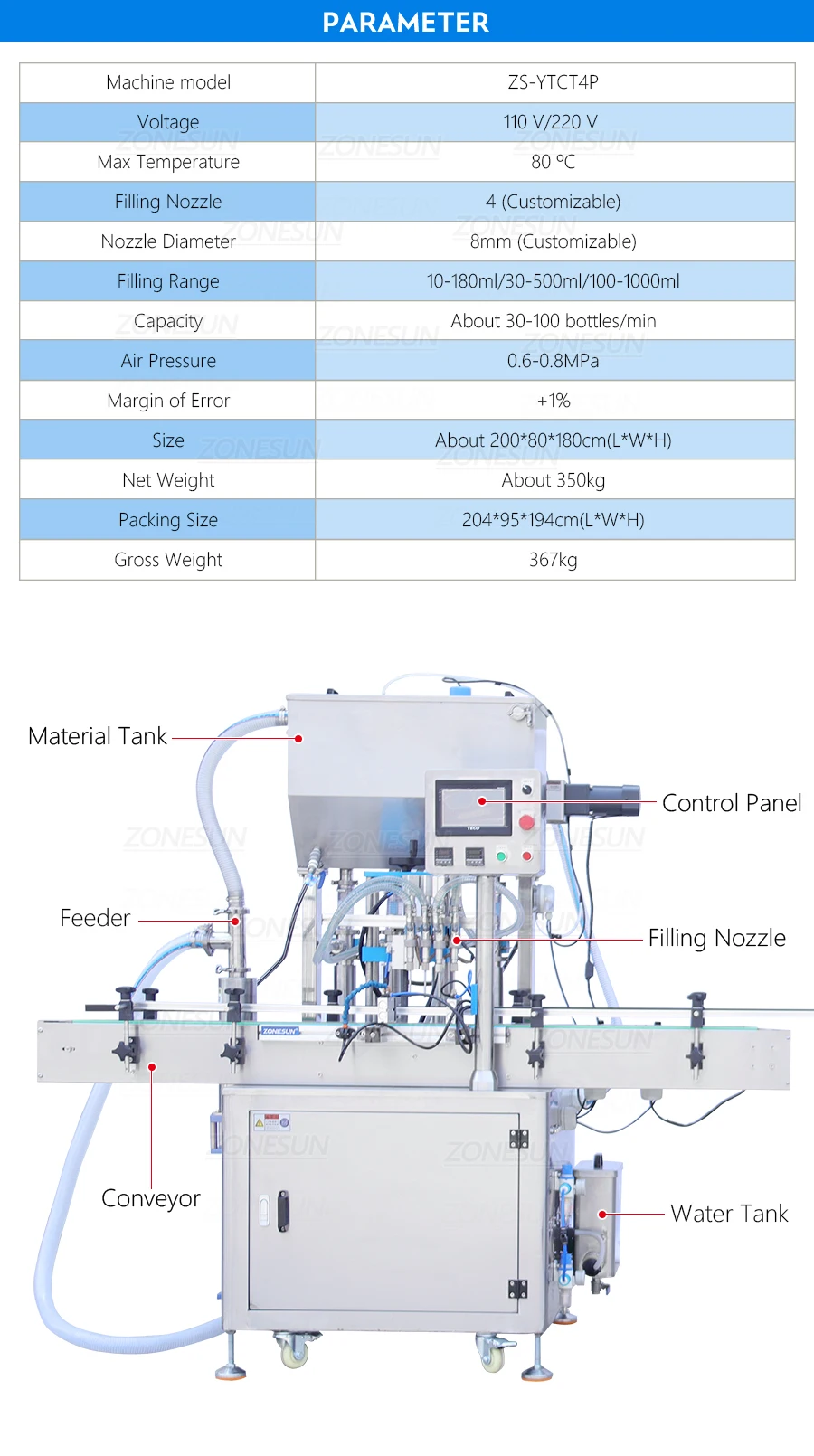 ZONESUN ZS-YTCT4P Constant Temperature System 80 Degrees