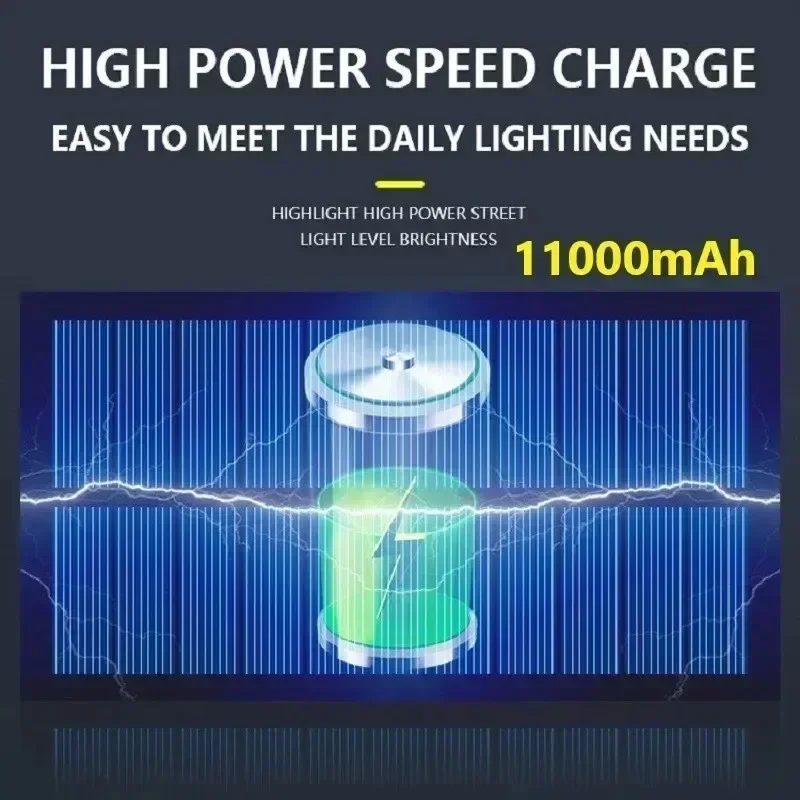 New Solar Lamp Outdoor Sunlight Motion Sensor 8m Remote Control Solar Focus Wall Street Light Waterproof External Solar Lamp