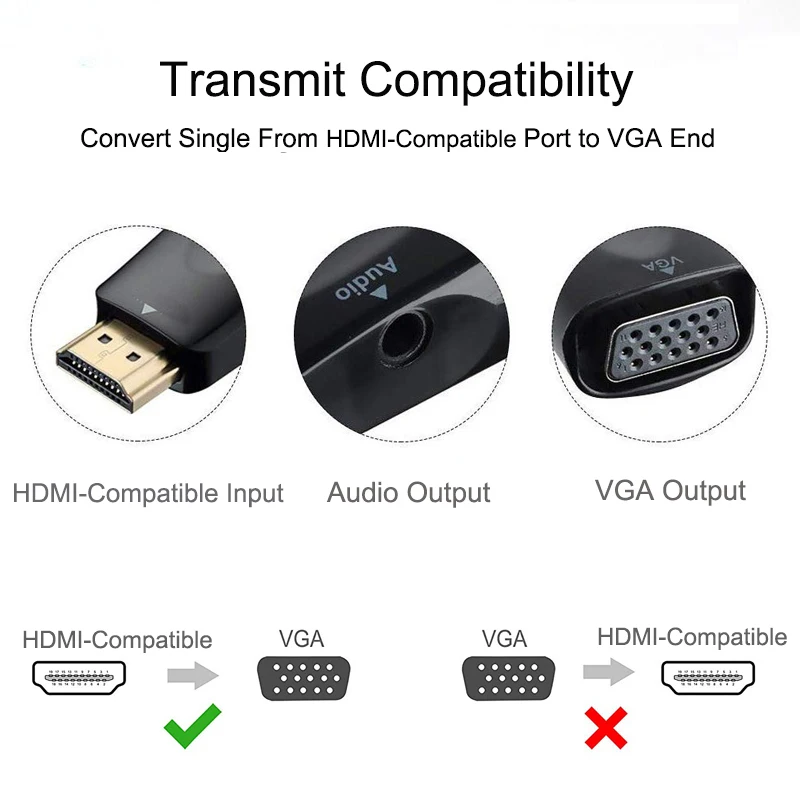 HDMI-compatible to VGA Adapter Male To Female HD 1080P Audio Cable Converter For PC Laptop TV Box Computer Display Projector