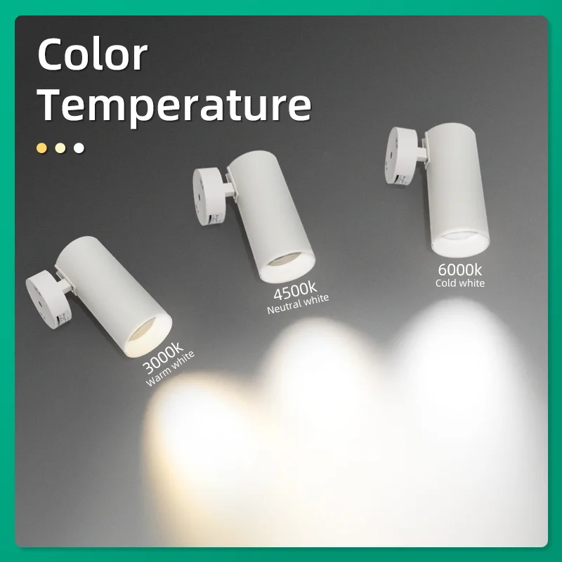 Led Spotlights 85-265V Led Downlight Surface Mounted Spot Lamps S6dcf3ac40d494eb29b402c9ecbc3fce4G