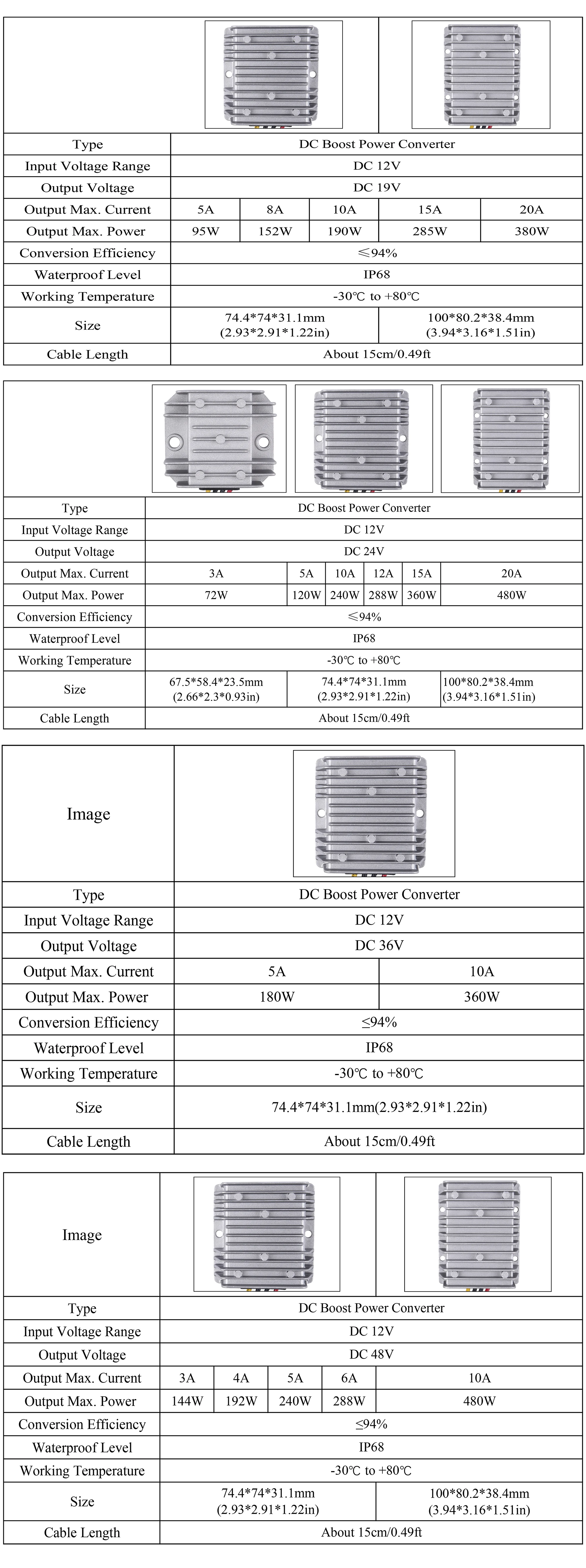 Computers e Electronics