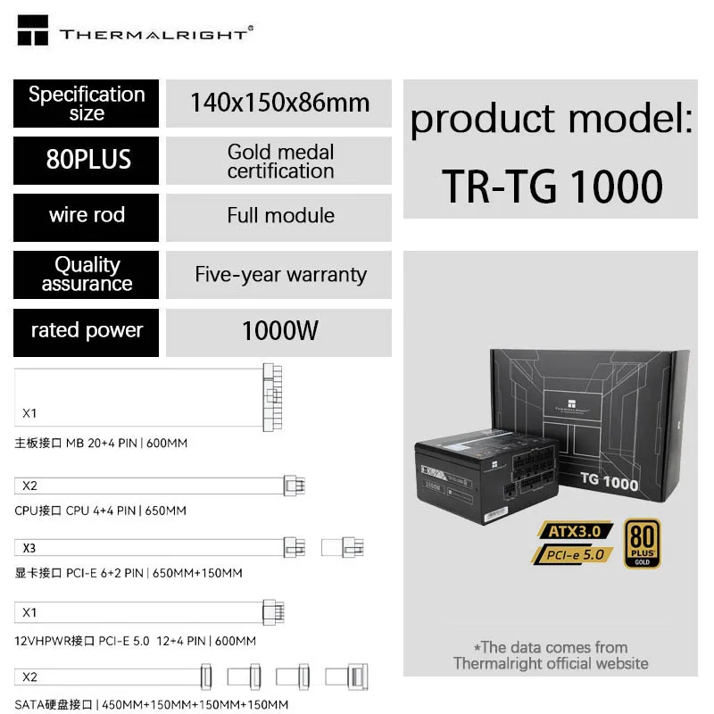 Thermalright TG750W золото 750 Вт полный модуль 850 Вт компьютерное шасси 1000 Вт Белый 1200 хост-блок ATX (art.: 3920c649cb6c9) - 3920c649cb6c9