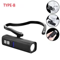 Led Head torch