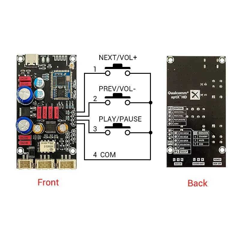 Enhanced Wireless Bluetooth 5.1 Audio Receiver & DAC Decoder Board - High-Res 24Bit/96kHz Audio Quality