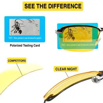 Anti-Glare Night Vision Driving Glasses for Men Women 3