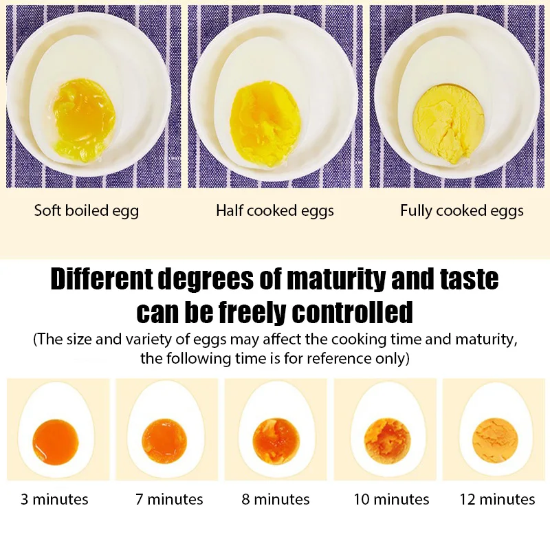 Electric Egg Boiler Multifunctional Double Layers Egg Cooker Mini Steamer Corn Milk Cooker Kitchen Cooking Breakfast Machine