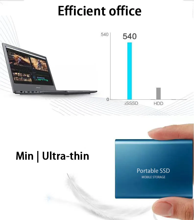 256TB Portable High-speed Mobile Solid State Drive 128TB 16TB 64TB SSD Mobile Hard Drives External Storage Decives for Laptop