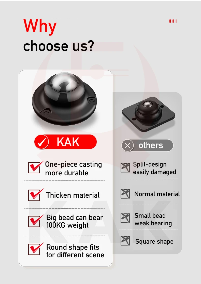 Phones e Accessories