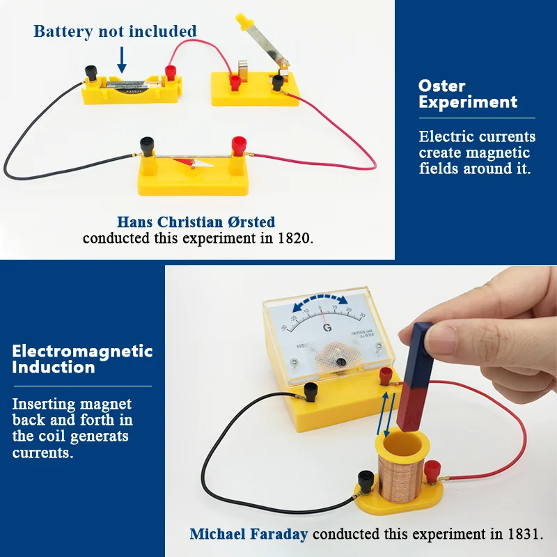 Physics Labs Basic Electricity Discovery Circuit And Magnetism Experiment Learning Kits For Junior Senior High School