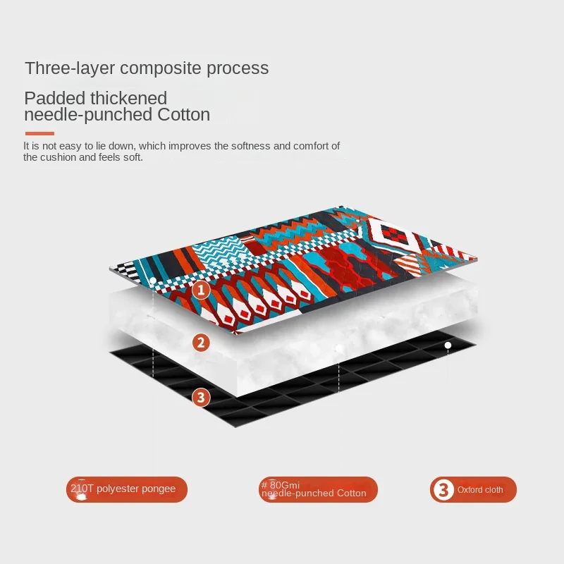 �߿� ��� ��ũ�� ���� �ٴ� ��Ʈ, �޴�� ķ�� ���� ���� �е�, ������ ��ũ�� ��Ʈ, �β��� ��� ��Ź ����