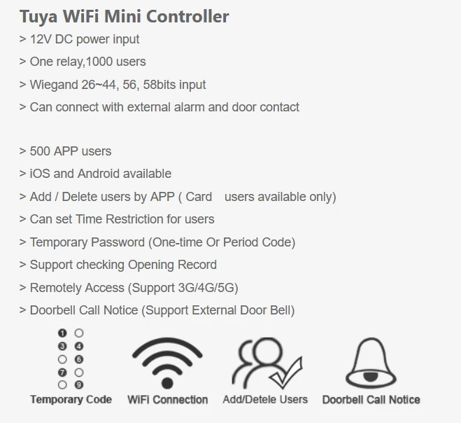 Tuya Wifi Controller Wiegand Input access control View Door Opening Record Remot