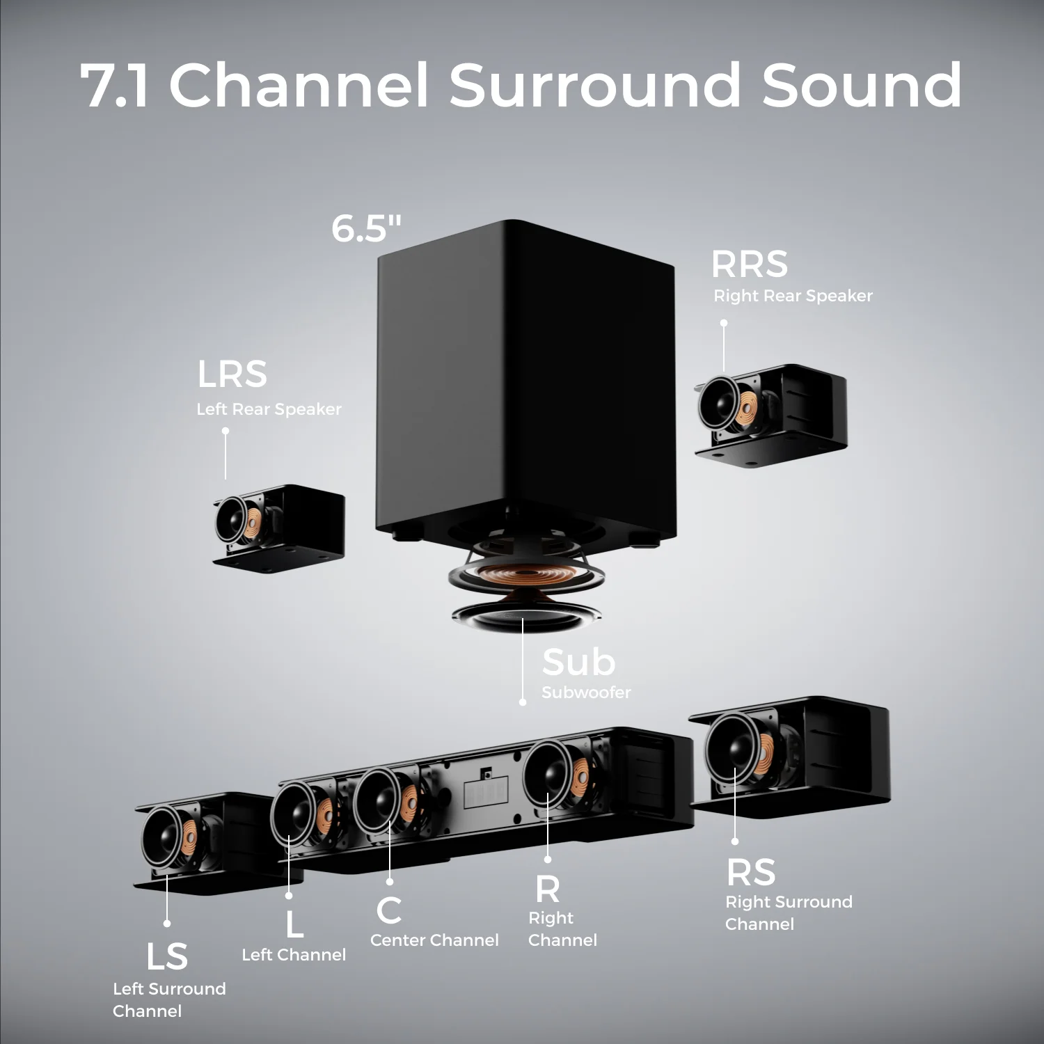 ULTIMEA Poseidon D80 Boom Dolby Atmos Soundbar