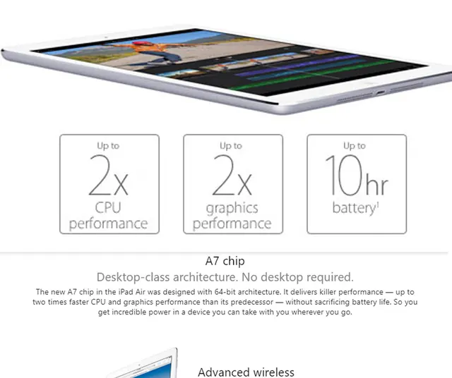 iPad 第9世代10.2インチWi-Fi64GB バッテリー91% 221 iPad 第9