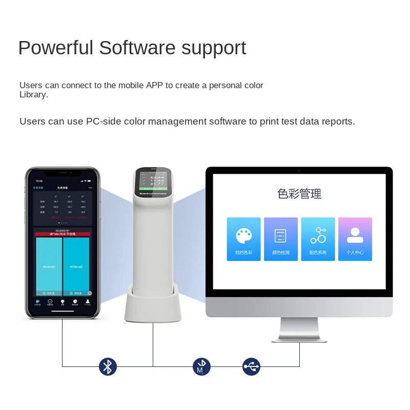 DS-200 Series Color Difference Meter High Precision Colorimeter Portable Paint Ink Printing Textile Color Difference Detection 5