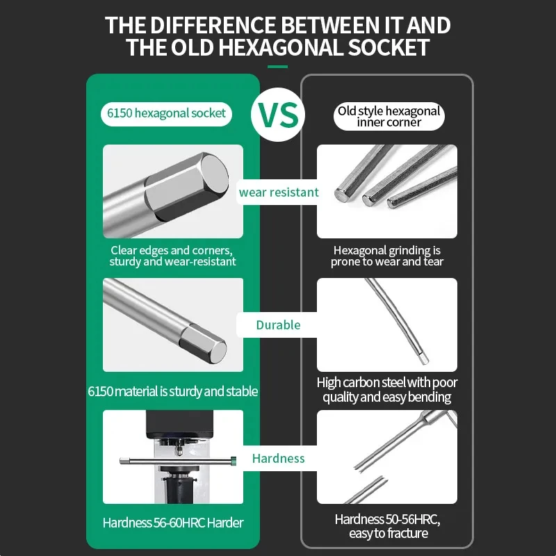 T/L 2.5/3/4/5/6/8/10mm Torx Screwdriver T Type Allen Hex Wrench Chrome Spanner T-shaped Hand Tool Extended T-Socket Wrench 5