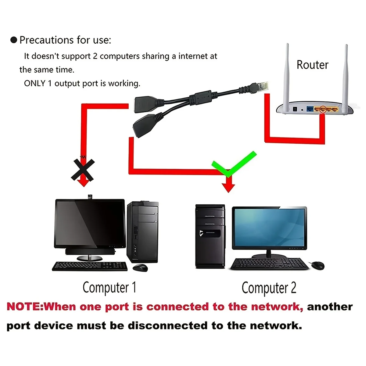Dual Port RJ45 Ethernet Splitter Adapter Cable