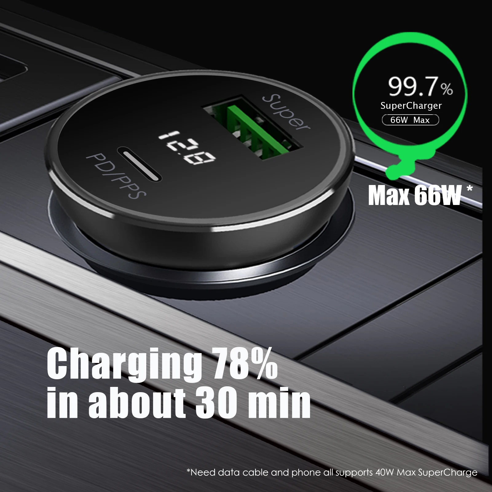 Car Charger 66W For Honor Magic 5/4/90/70/X8a HuaWei P50/P40/Nova10/9/Mate50/30