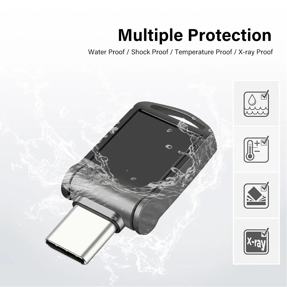 dsc-products