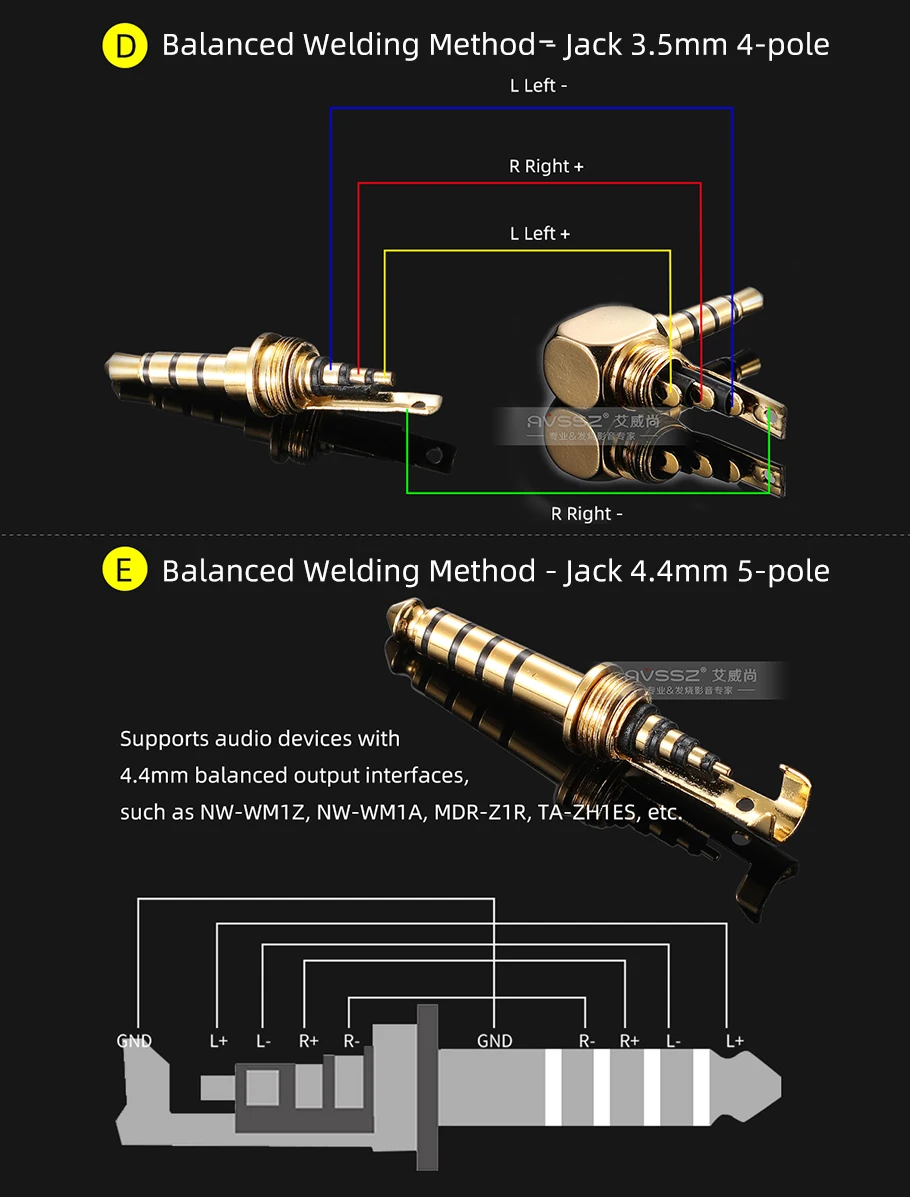Wiring Diagram Pole Stereo Jack Mm Jack Wiring Diagram Earphones