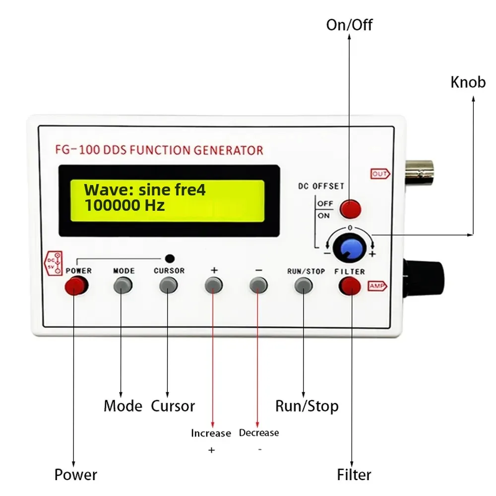 FG-100 FG-200 DDS Function Signal Generator Frequency Counter 0.01Hz-500KHz Signal Source Module Sine+Square+Sawtooth Waveform signal generator kit signal generator