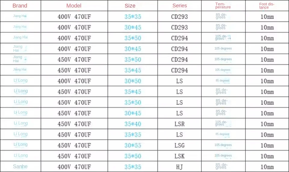 5Pcs 470uF 100V Aluminum Electrolytic Capacitors - JH CD263 Series 16x31mm
