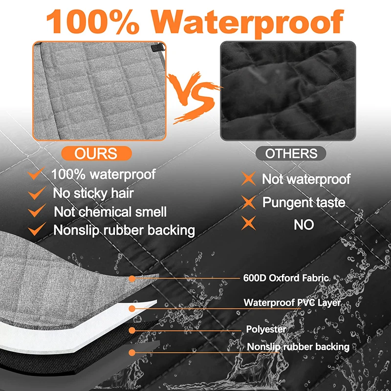 Dog Seat Cover Dog Car Seat Cover with Mesh Window Dog Hammock Waterproof Nonslip Puppy Back Seat Protector Cover For Car Trucks SUV