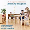 ECR4Kids 5-Compartment Mobile Storage Cabinet, 24in, Classroom Furniture, Natural 4