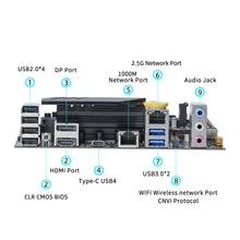  ERYING ITX Desktop Motherboard Set with Onboard Core CPU Interposer Kit i9 13900H SRMJ4 i9-13900H 14C20T DDR5 Gaming PC Computer 