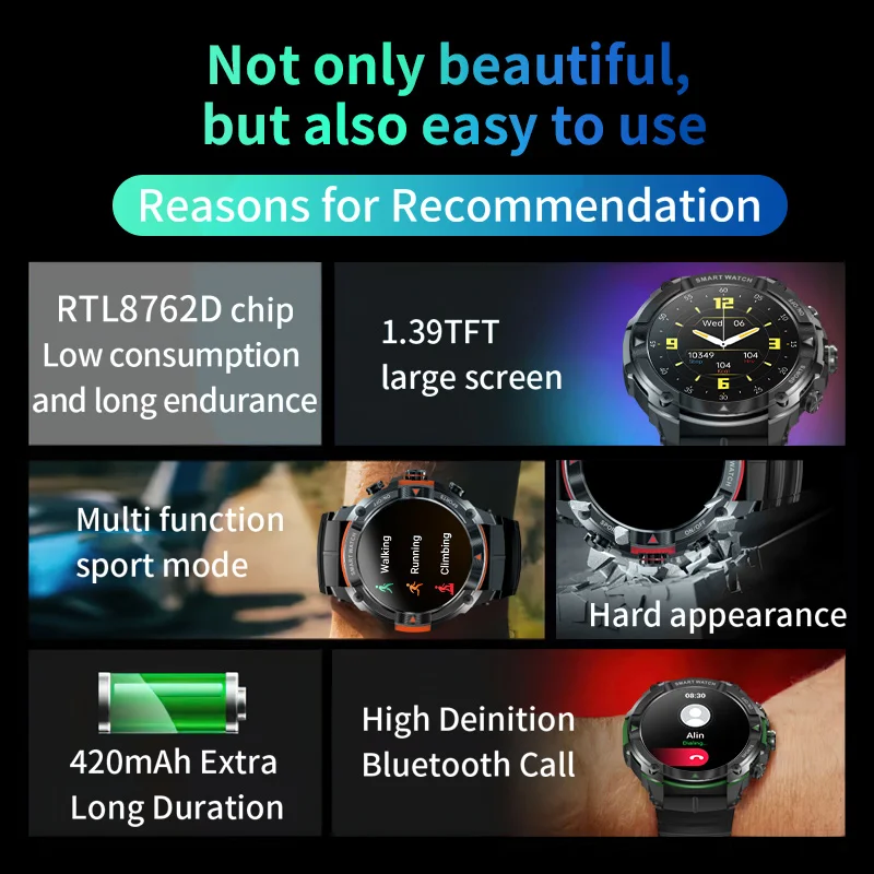 Smart Watch MASX MOSS Ⅱ 1.43'' AMOLED Display Hi-Fi Phone Calls Military-grade Toughness for Men