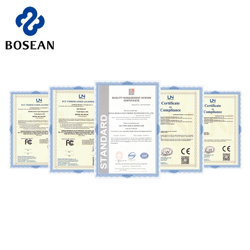 Рисунок 6 - Поставщик детекторов этиленового газа