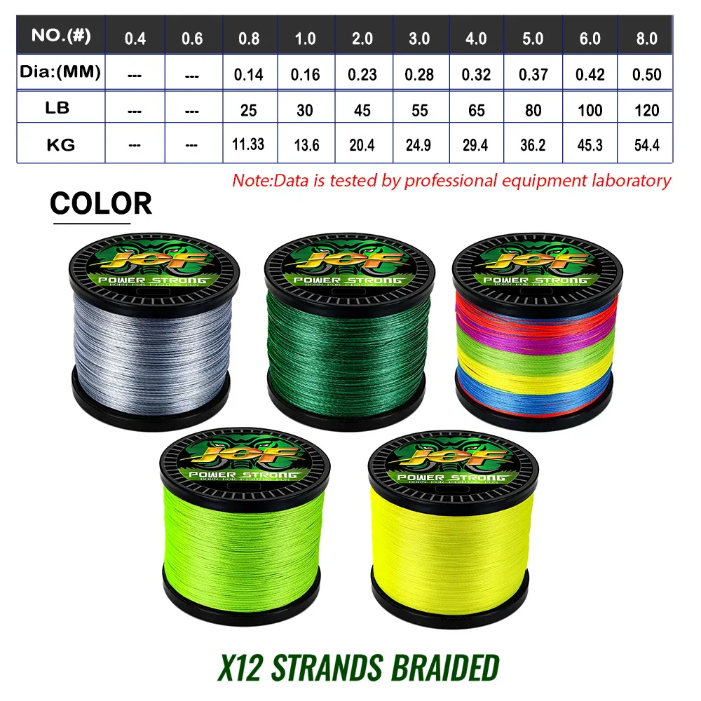 12-Strand Braided Fishing Line 4