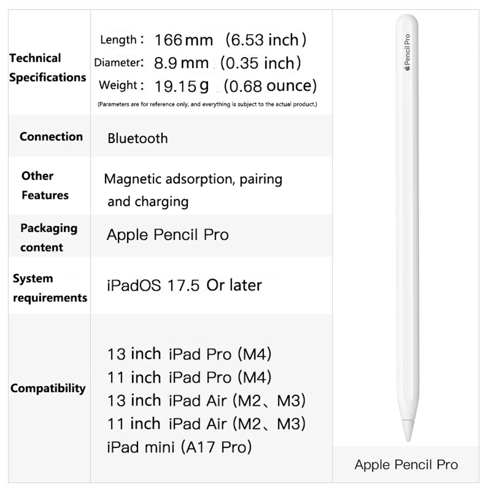 لأقلام Apple Pencil Pro 1st 2nd USB-C الأصلية مع ش...