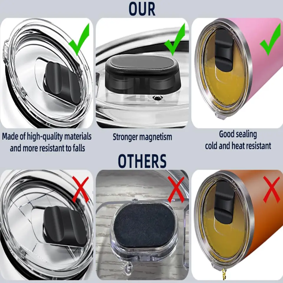 Rtic Lid 20Oz Tumbler Replacement Lids Spill Proof Splash