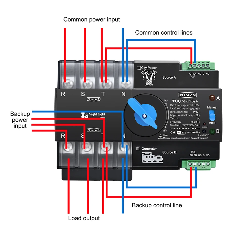 110V 120V Three Phase WIFI smart ATS Dual Power Automatic TransferSelector Switc