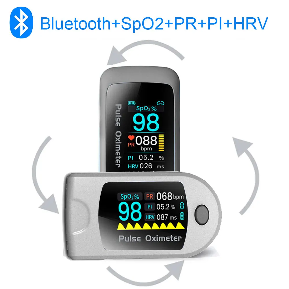 HRV Finger Oximeter Blood Oxygen Meter Wireless Pulse Heart Rate Monitor Oximetro de dedo |