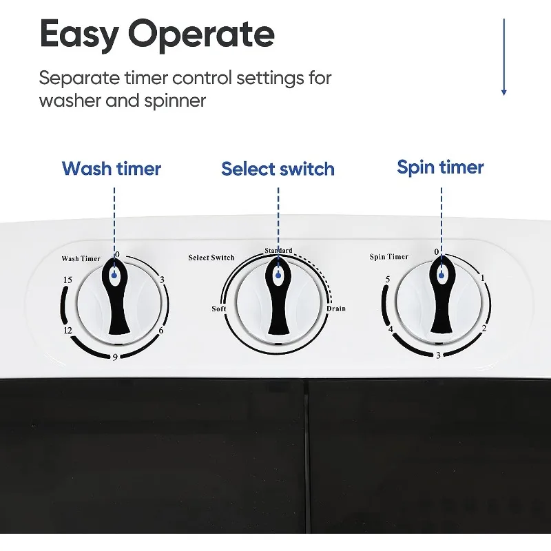 ZENY Portable Clothes Washing Machine Mini Twin Tub Washing Machine 13lbs Capacity with Spin Dryer,Compact Washer 6