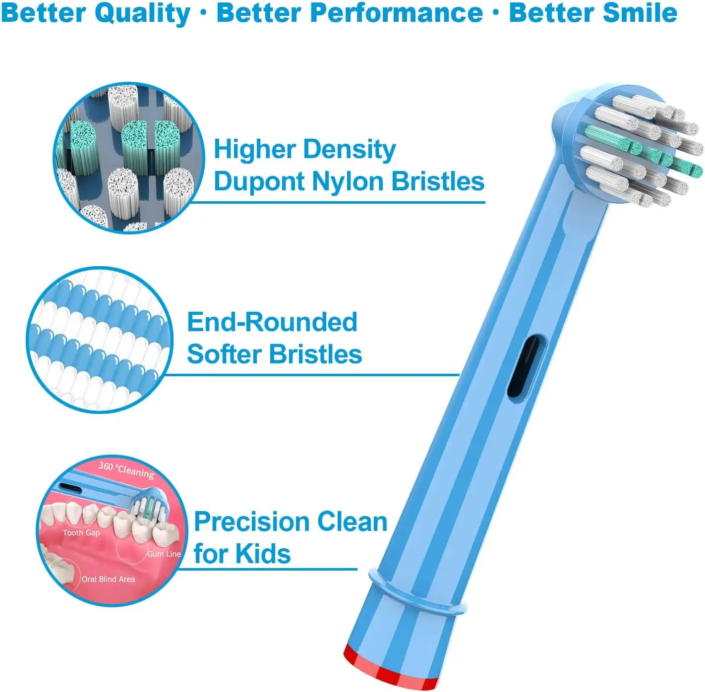 4/8/16 Pcs Kids Toothbrush Replacement Heads for Oral B Electric Toothbrush Replaced Brush Heads Soft Bristles for Children - Image 3
