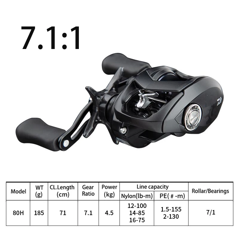 ダイワ　タトゥーラ80 (ギア比7.1 ダイワ タトゥーラ TW 80 ギア比7.1 ダイワ TATULA TW 80 8:1