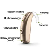 Phonak Vitus BTE UP-P Hearing Aids Waterproof  Dustproof  Original 6 channels Digital Computer Programmable With Severe Degree 2