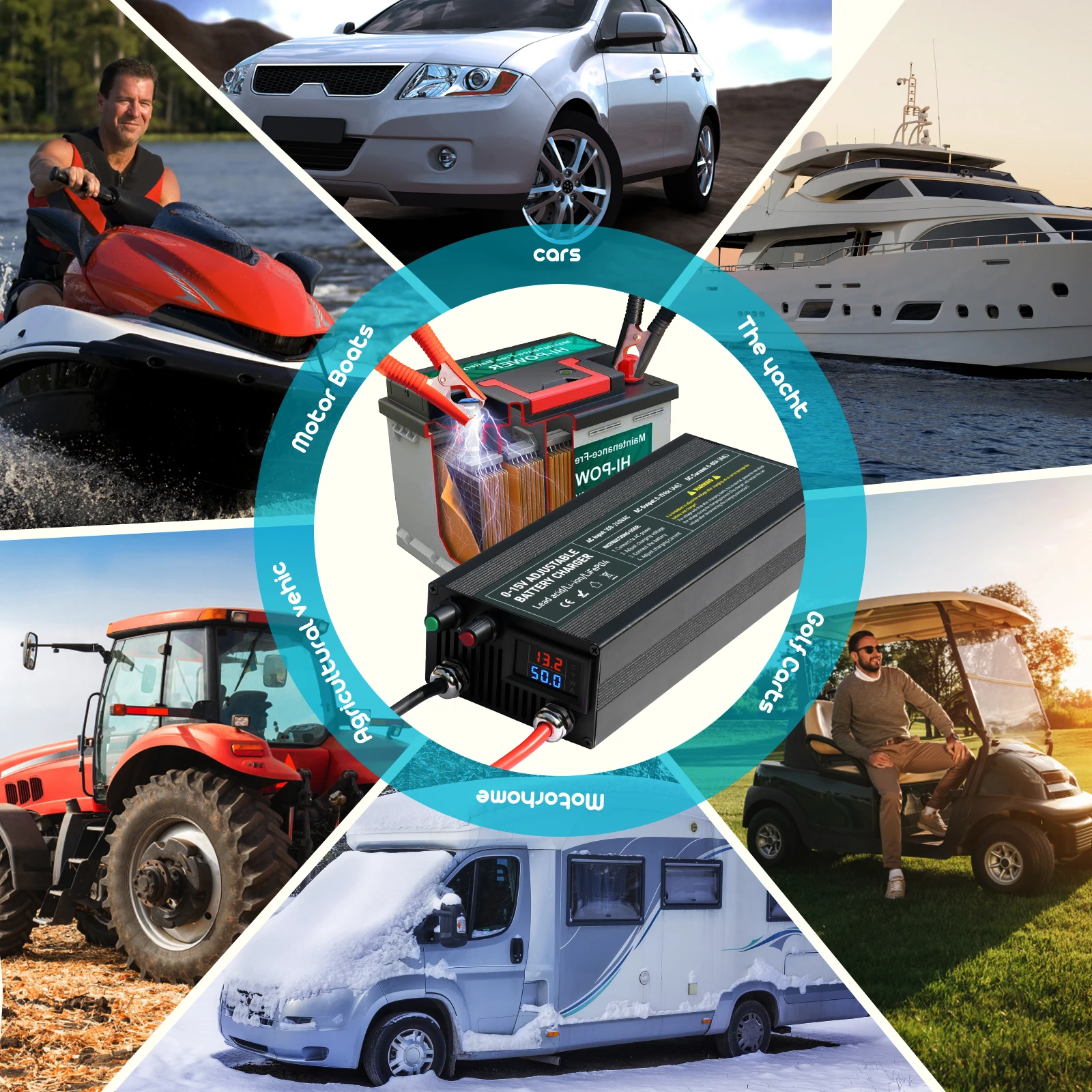 Caricabatteria HTRC 12V/15A E 24V/10A - Per Auto, Moto, Barche, Litio E Piombo