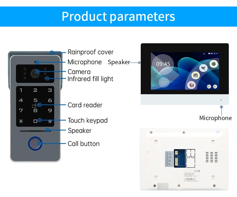 High-resolution display of doorbell screen