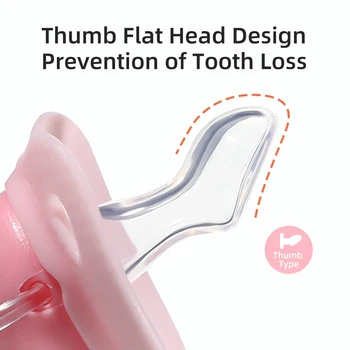 Cartoon Pattern Thumb Shape Toddlers Soothe Kids Newborn Baby Silicone Teething Pacifier 2