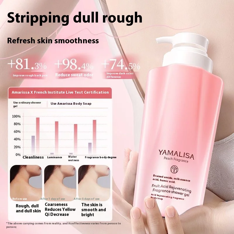 500ml Long Lasting Fragrance Whitening Body Wash Long-Term Brighten Skin Deep Cleaning Moisturizing Body Care Shower Gel